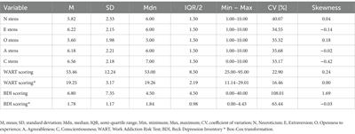 Personality traits and the degree of work addiction among Polish women: the mediating role of depressiveness